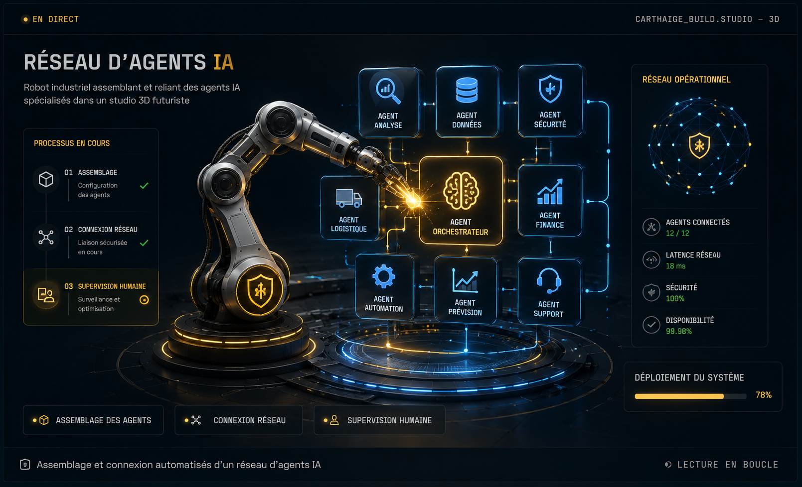Robot industriel assemblant et reliant des agents IA spécialisés dans un studio 3D futuriste